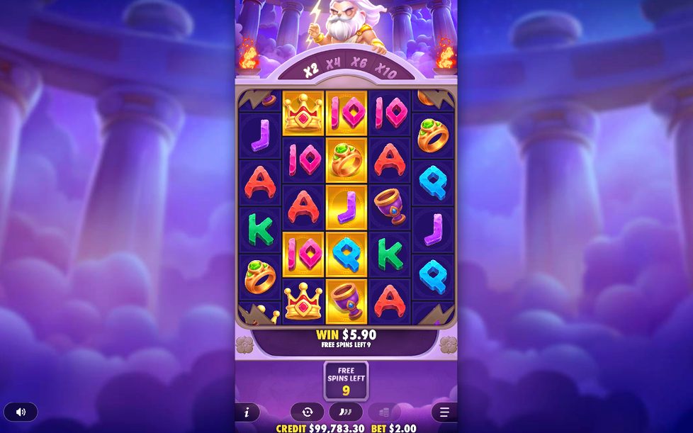 Free Spins screen where the multiplier ladder starts at x2